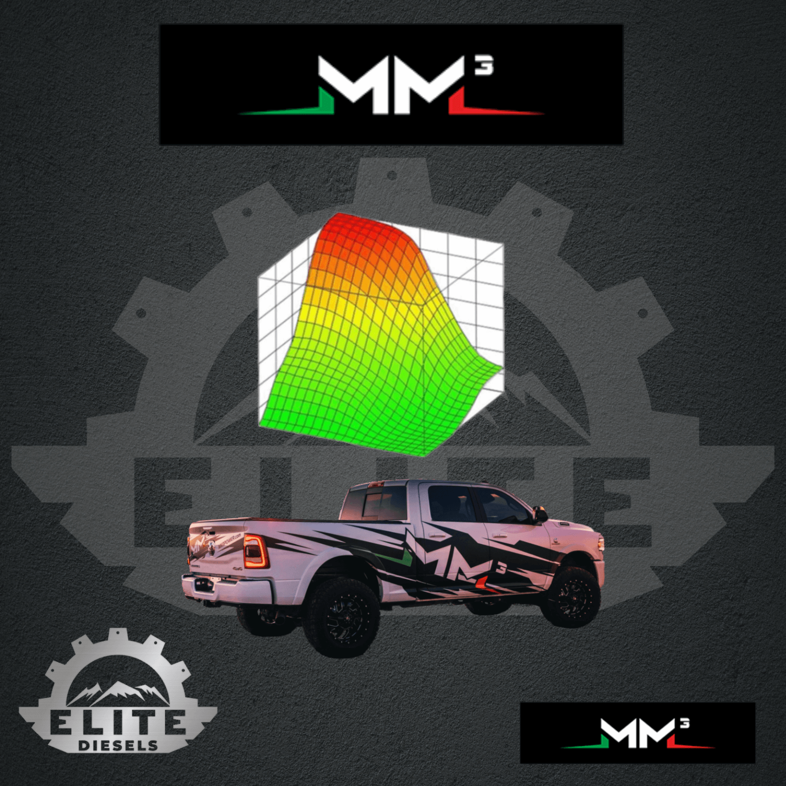 2007-2021 6.7L DODGE CUMMINS MM3 TUNE PACKAGE.