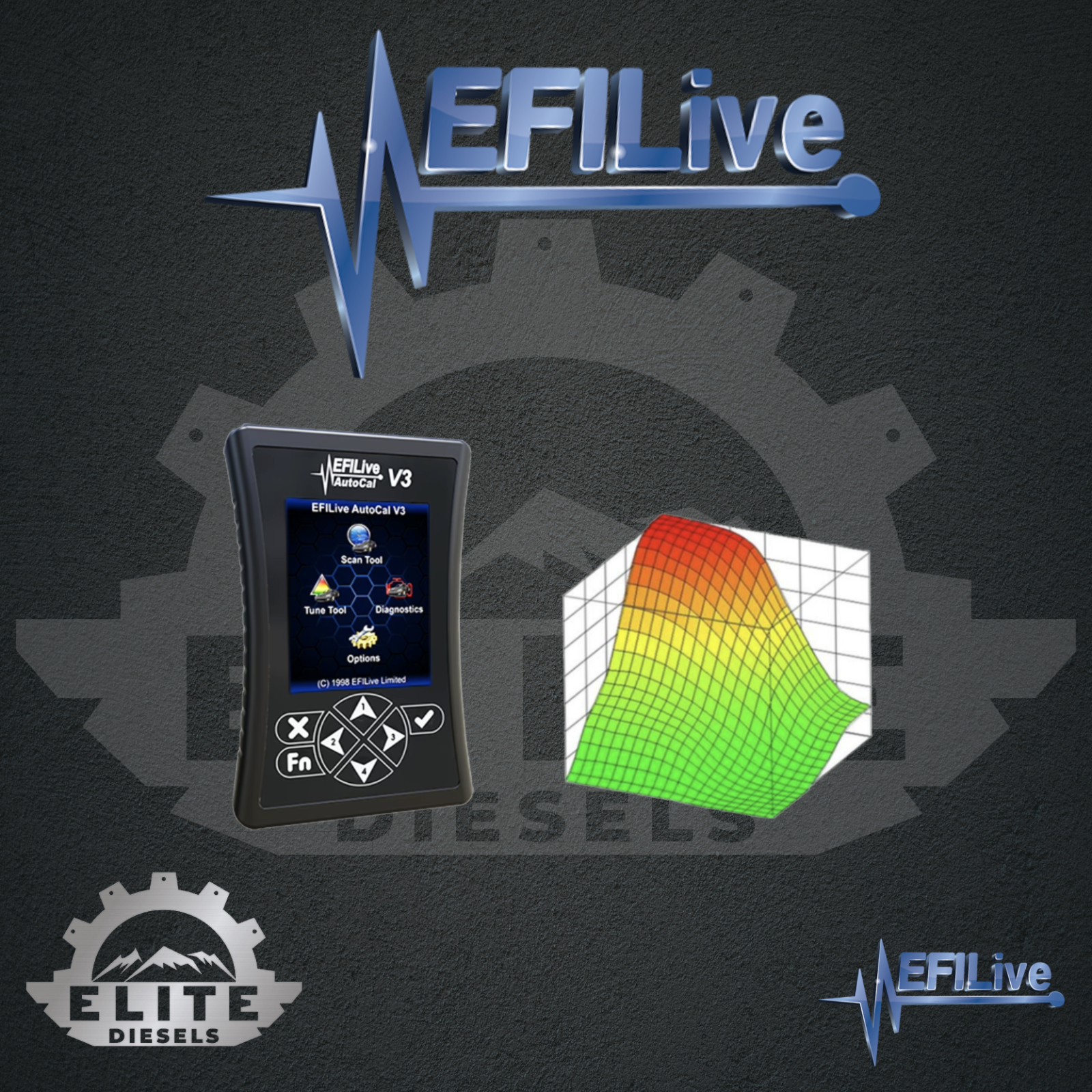 2006-2021 DODGE/RAM CUMMINS - EFI LIVE CUSTOM OFF ROAD TUNE PACKAGE.